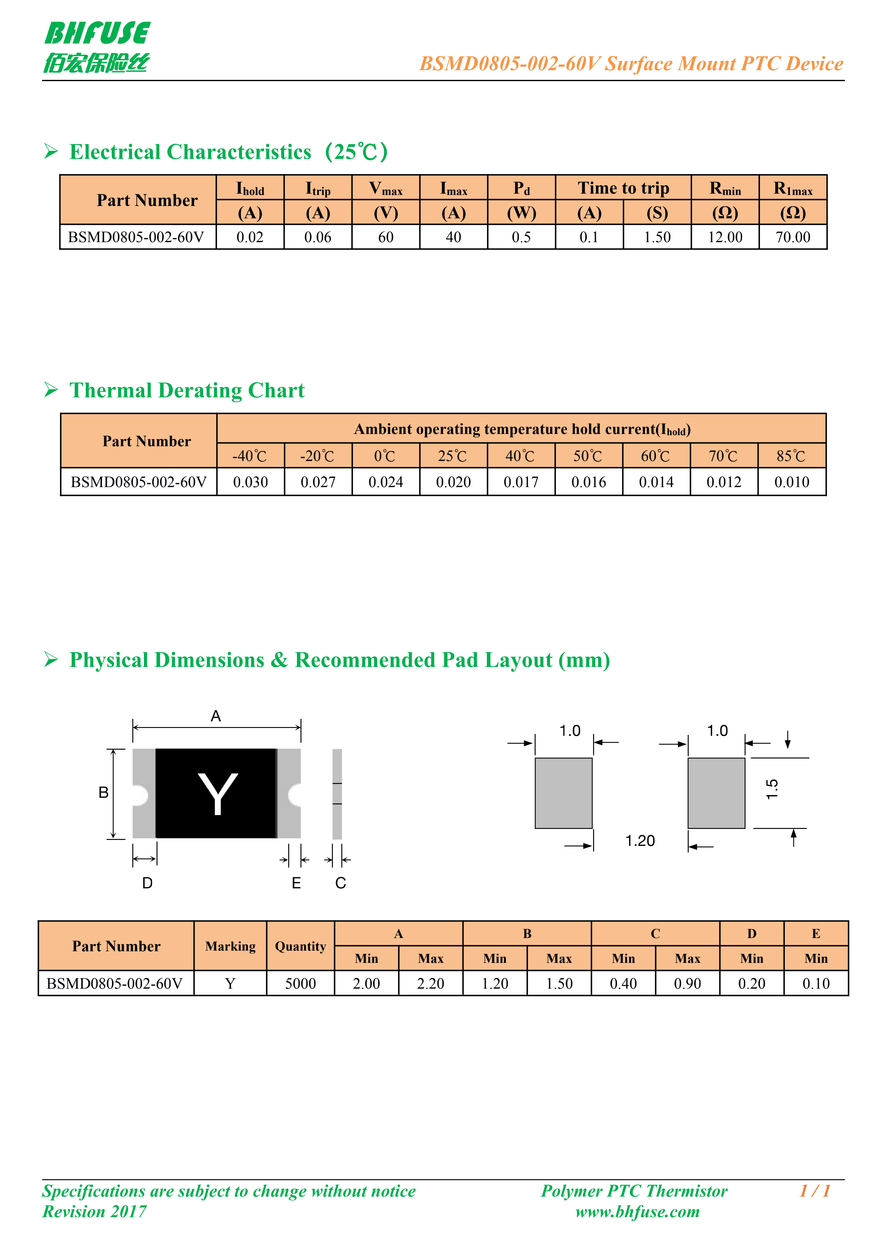 BSMD0805-002-60V_datasheet_00.png