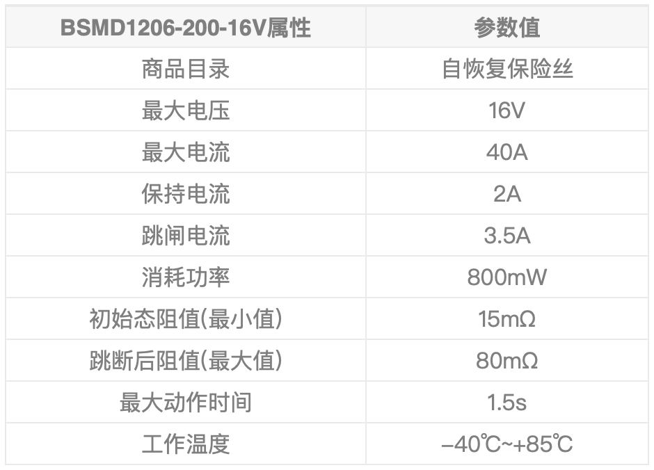 QQ20220402-223410@2x.png