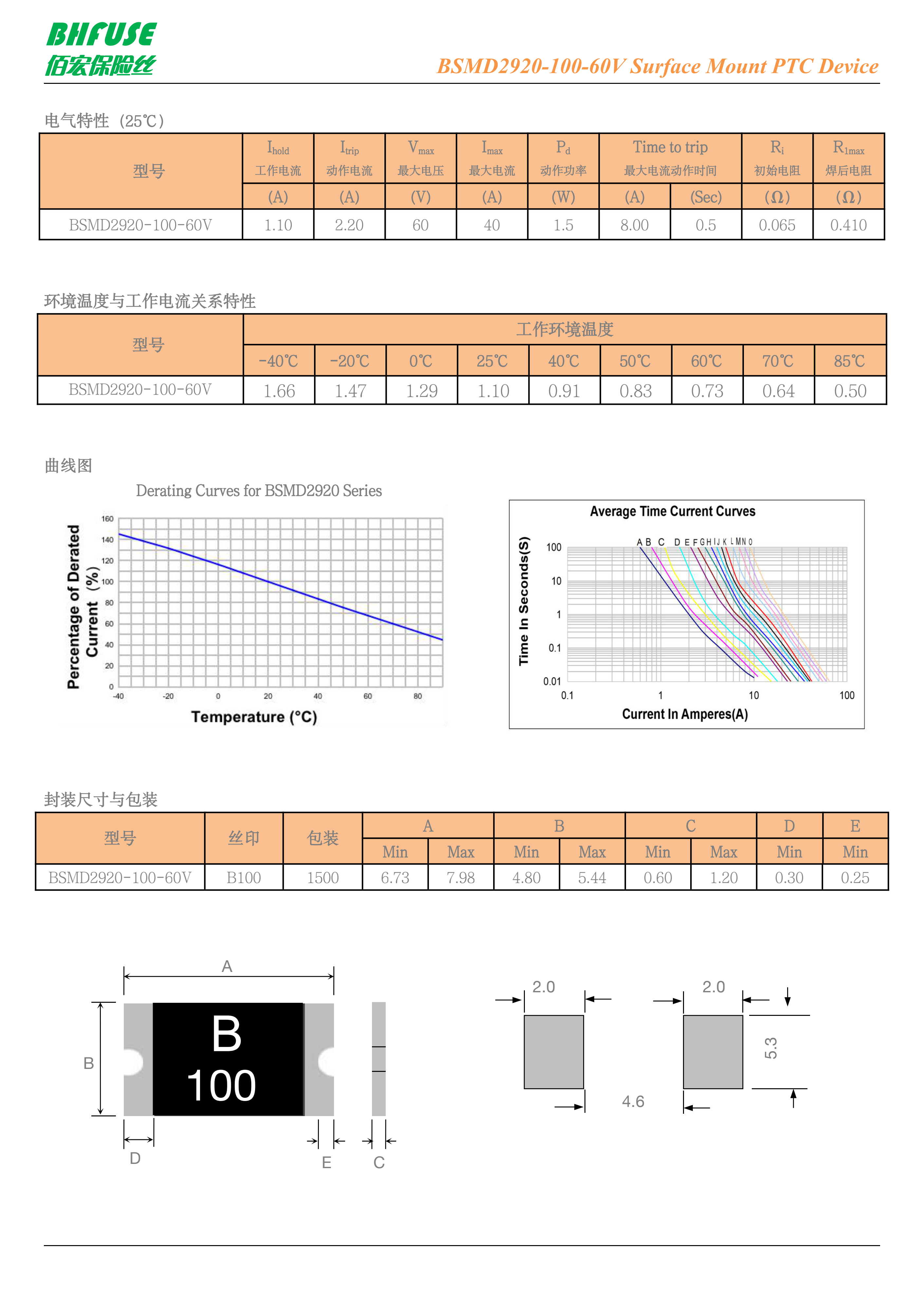 BSMD2920-100-60V_datasheet_00.png