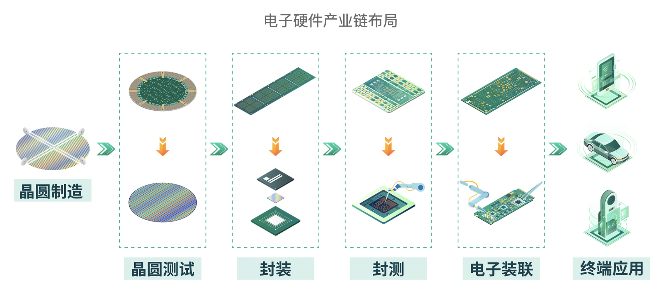 WX20220519-215827@2x.png