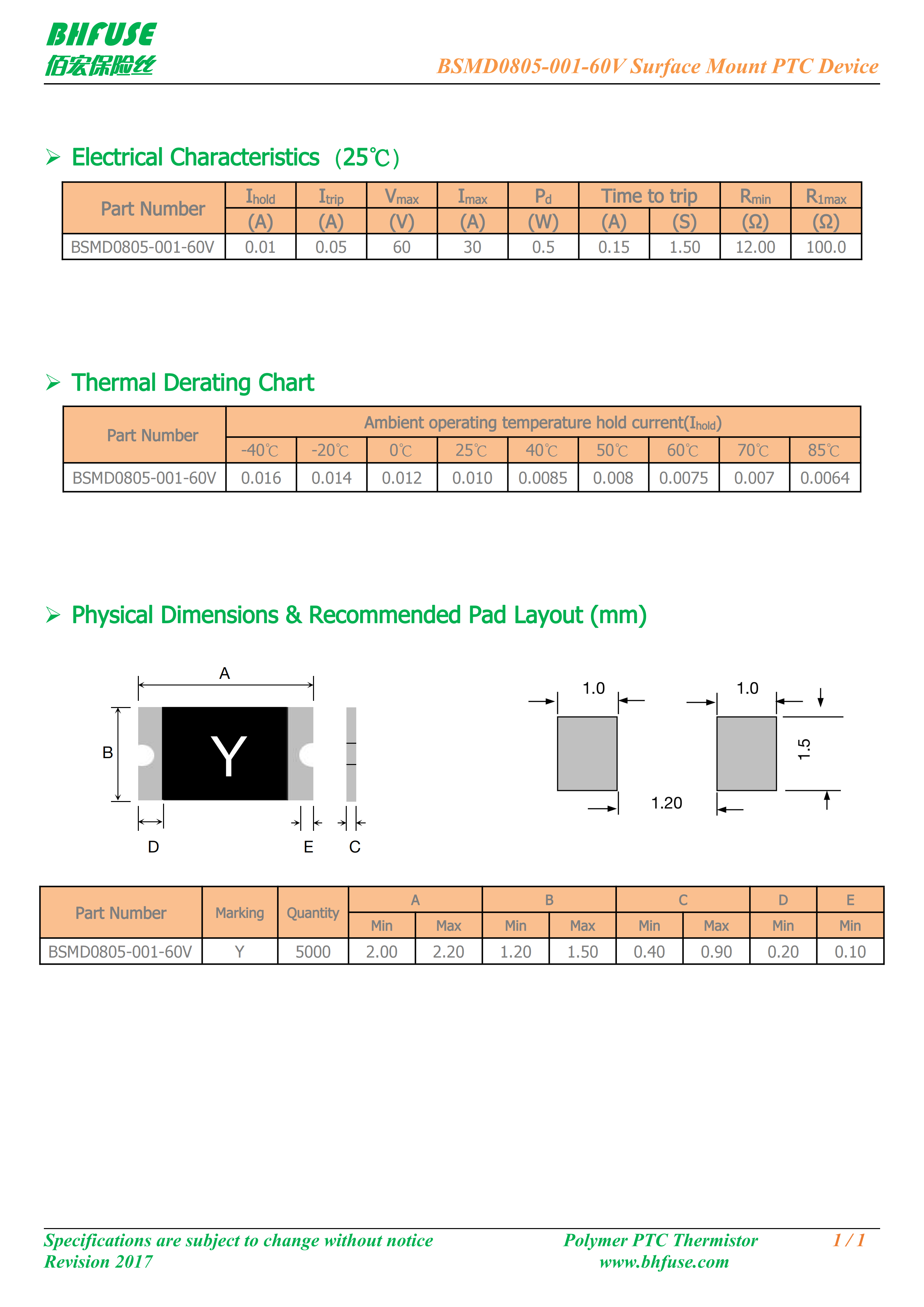 BSMD0805-001-60V_00.png