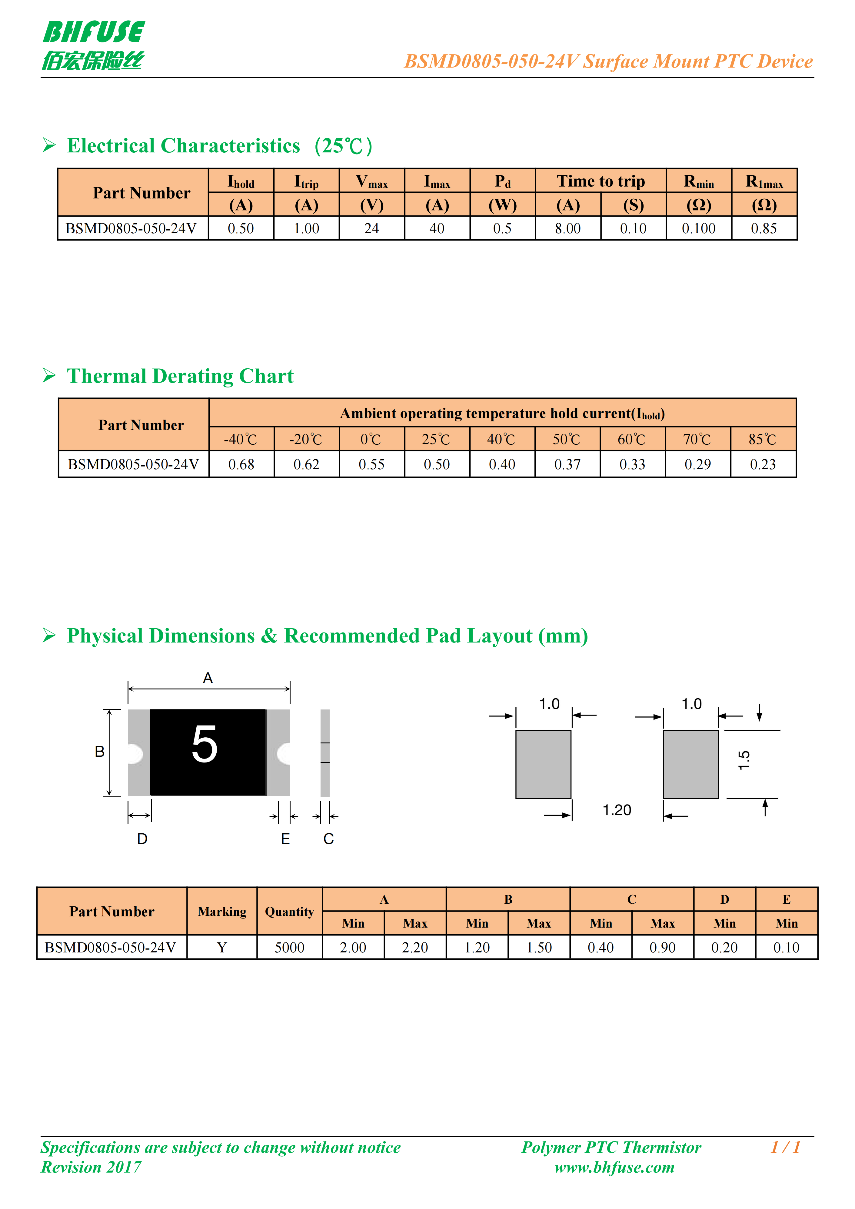 BHFUSE_SMD0805_datasheet_00.png