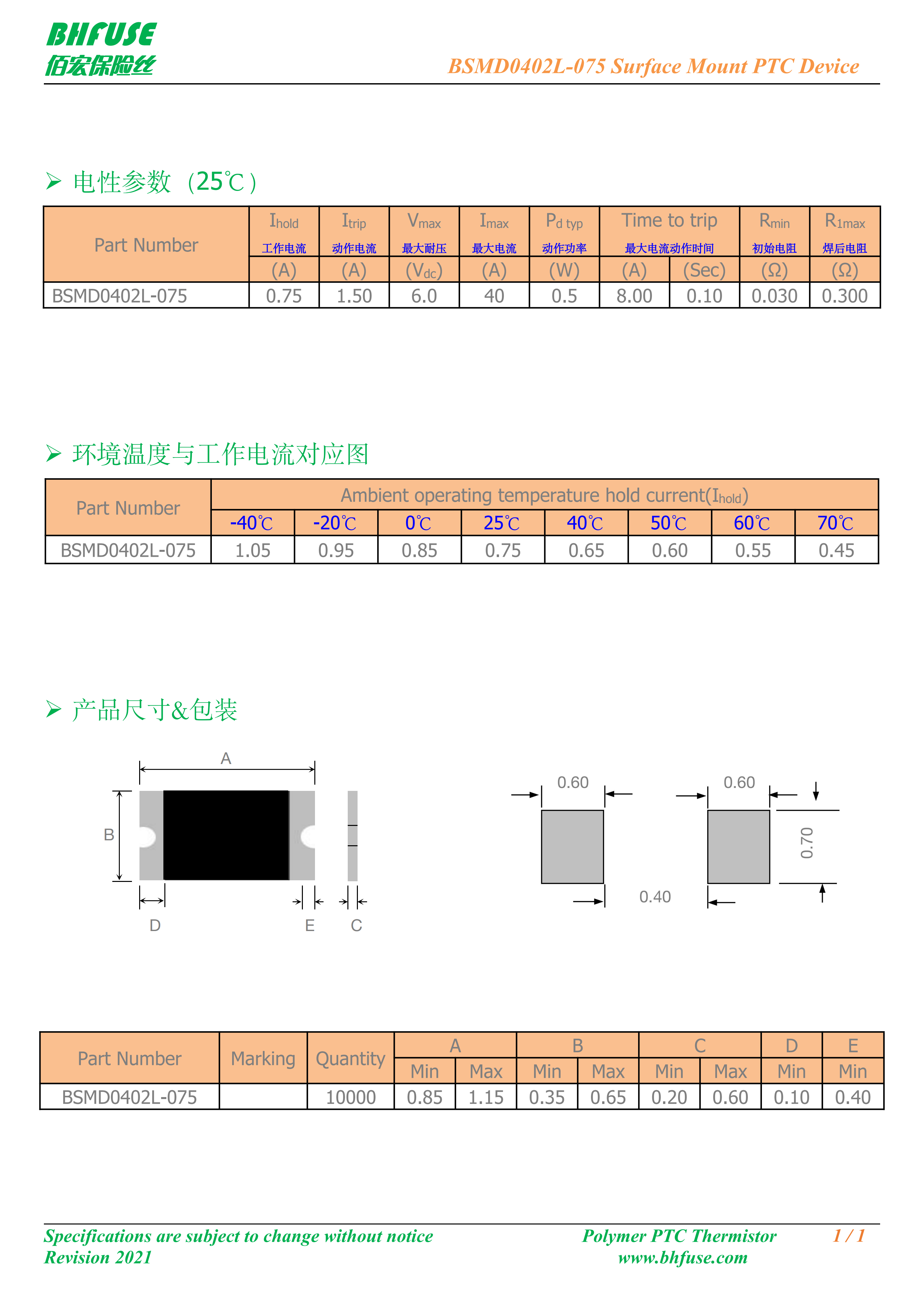 BHFUSE_BSMD0402L_datasheet_00.png