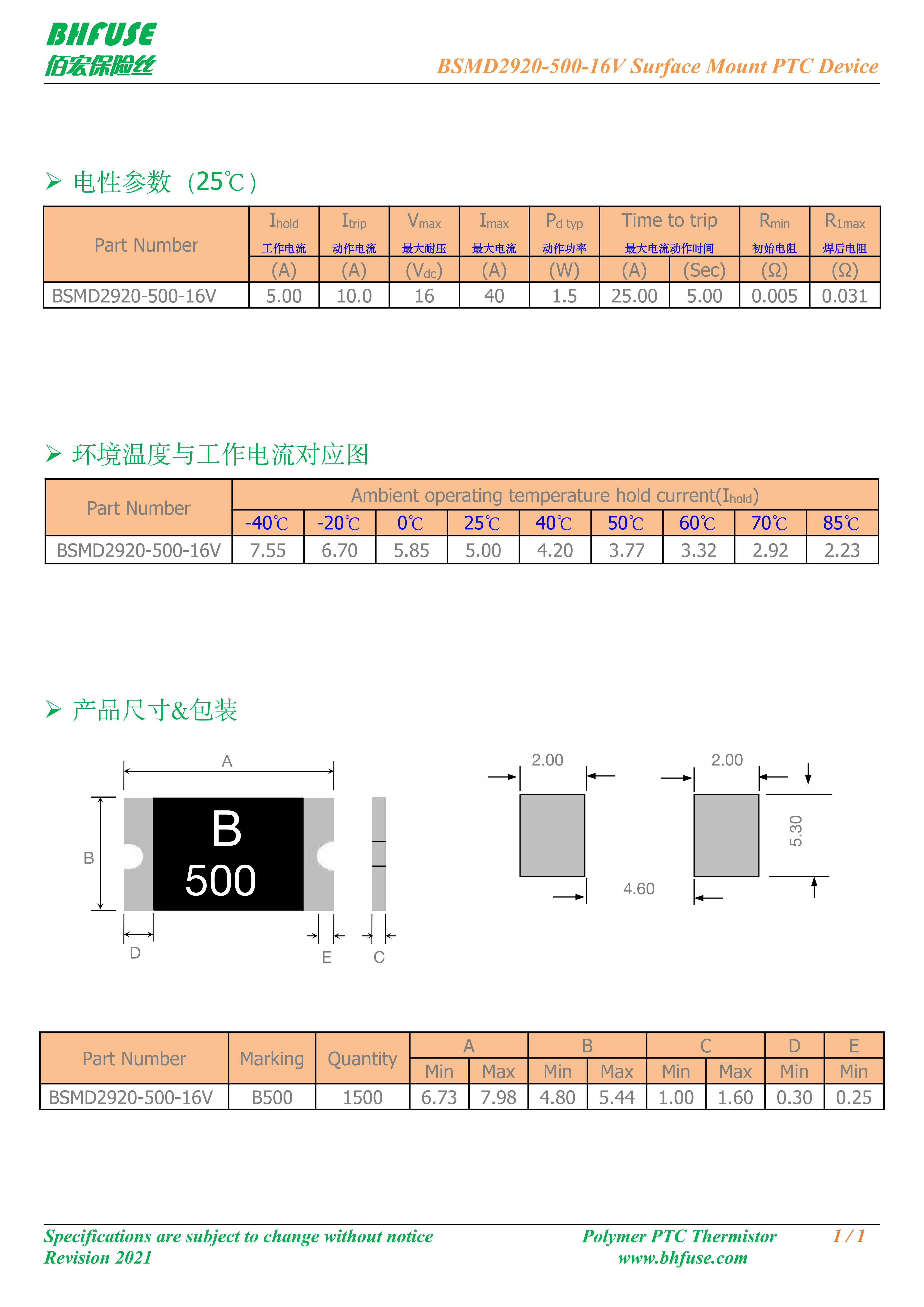 BHFUSE_BSMD2920-500-16V_datasheet_00.png