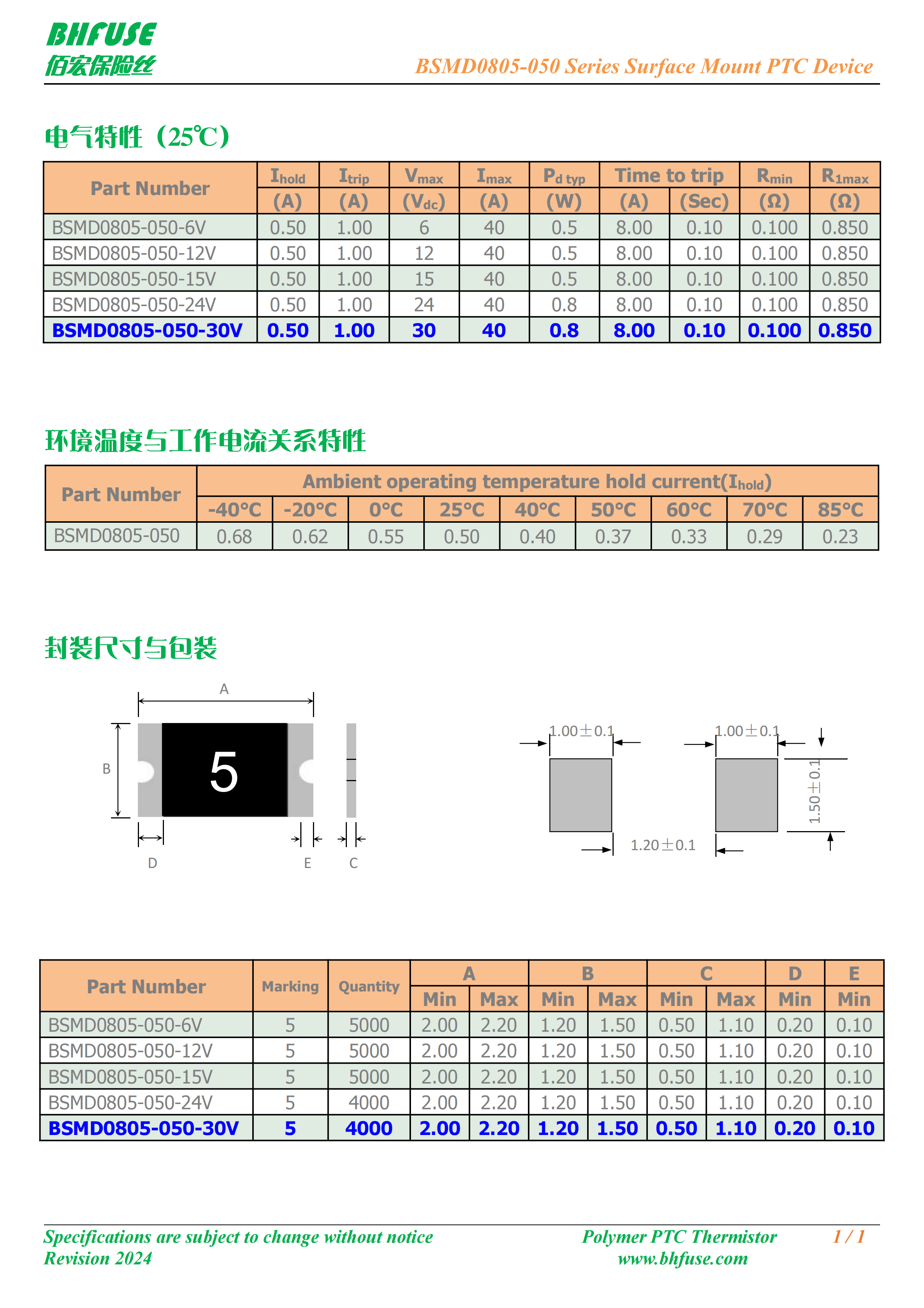 BSMD0805-050-30V_00.png