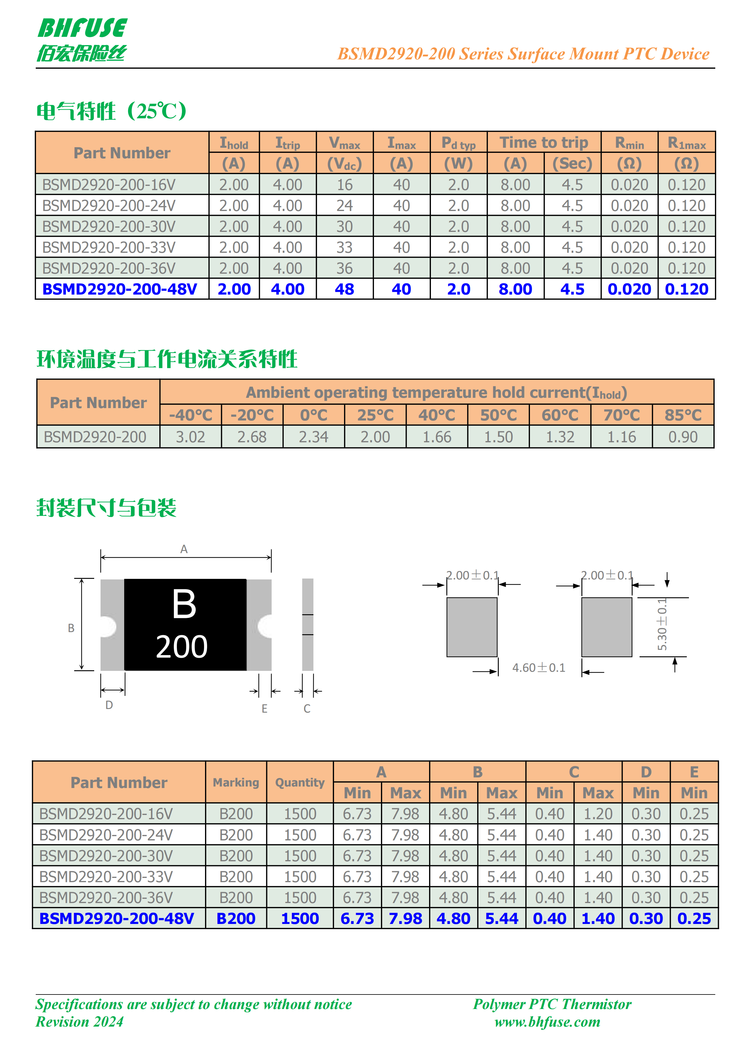 BSMD2920-200-48V_00.png