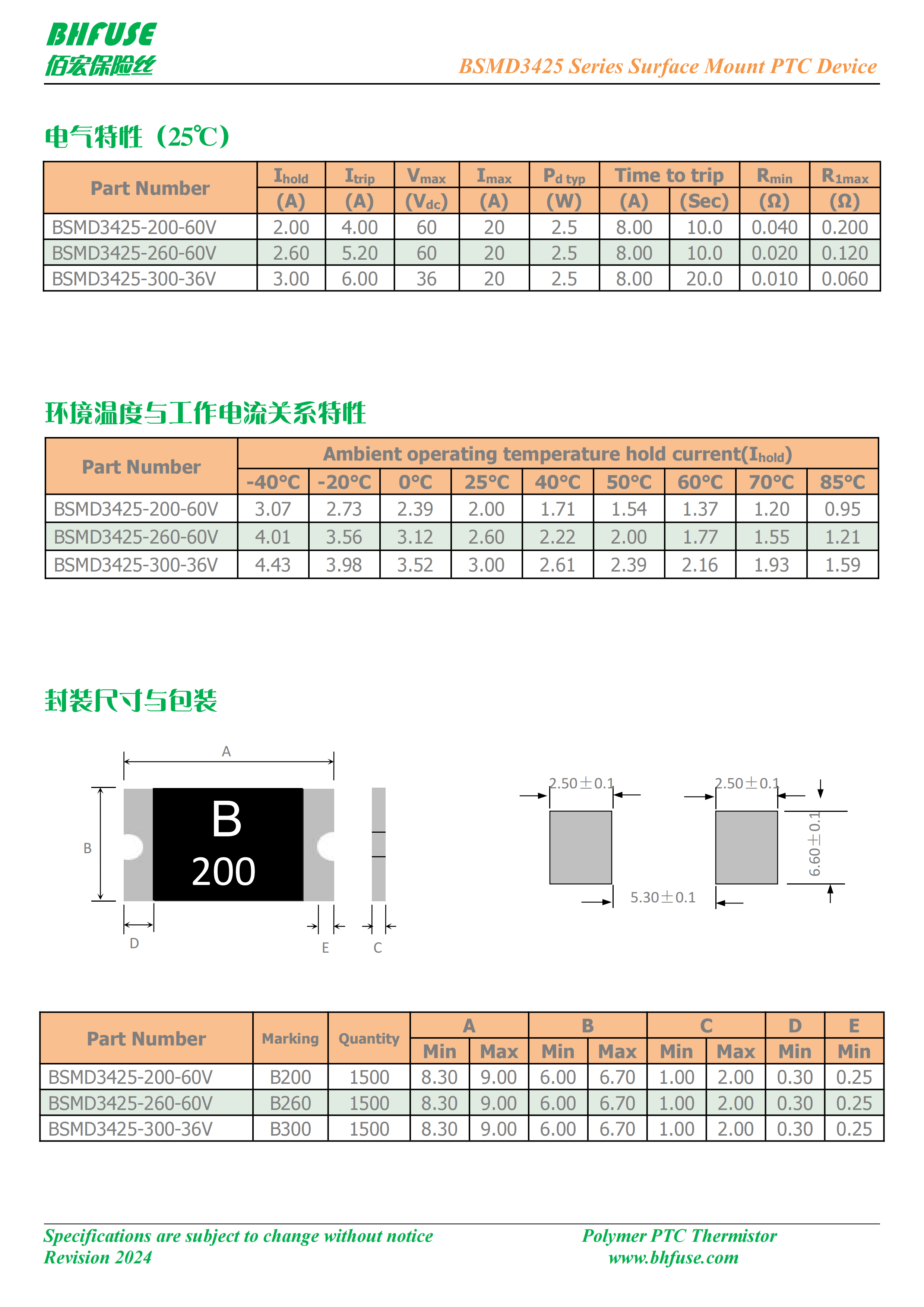 BSMD3425_00.png